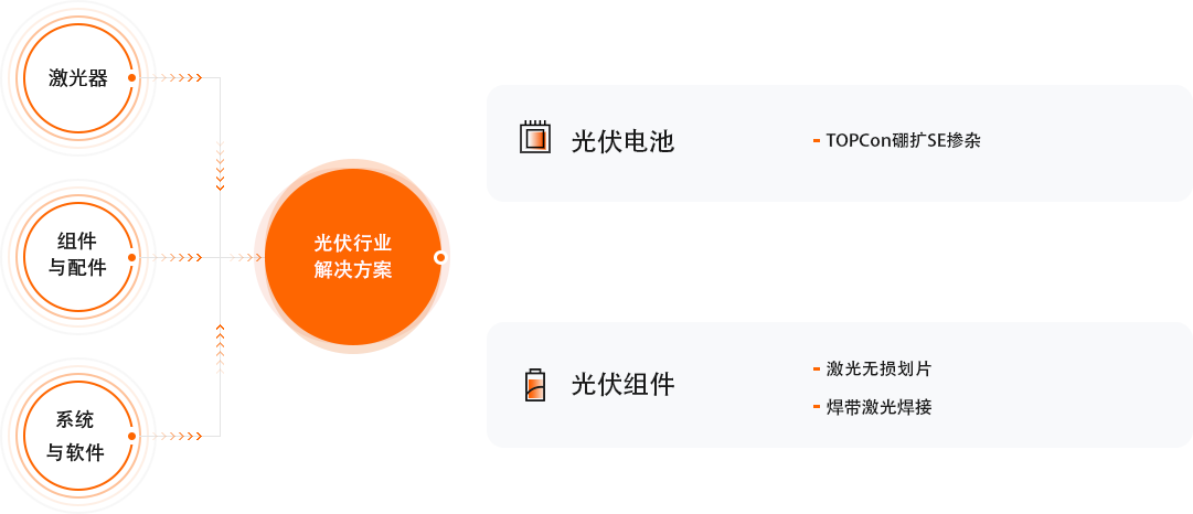 庄闲和游戏(中国)股份有限公司-官网