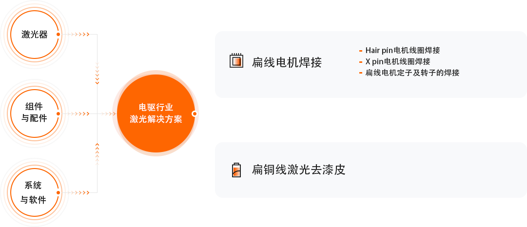 庄闲和游戏(中国)股份有限公司-官网