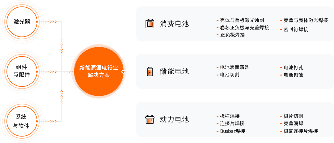 庄闲和游戏(中国)股份有限公司-官网