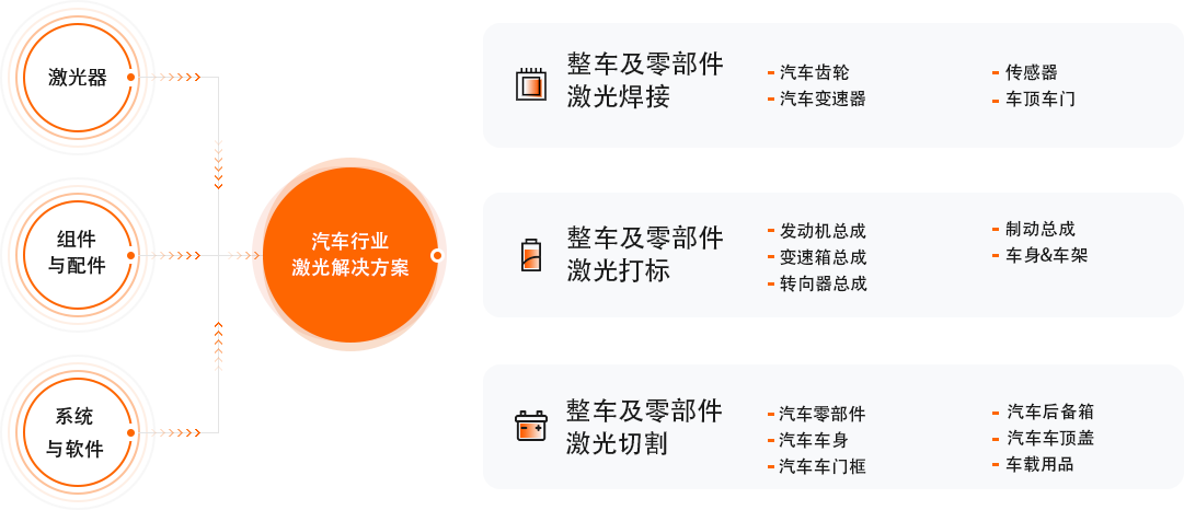 庄闲和游戏(中国)股份有限公司-官网