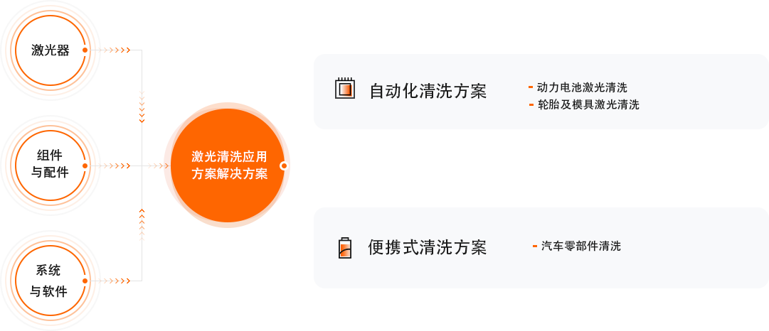 庄闲和游戏(中国)股份有限公司-官网